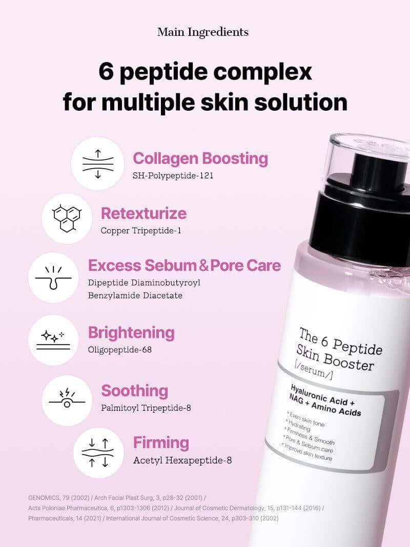 COSRX 6 Peptide Skin Booster Serum - Korean Skincare