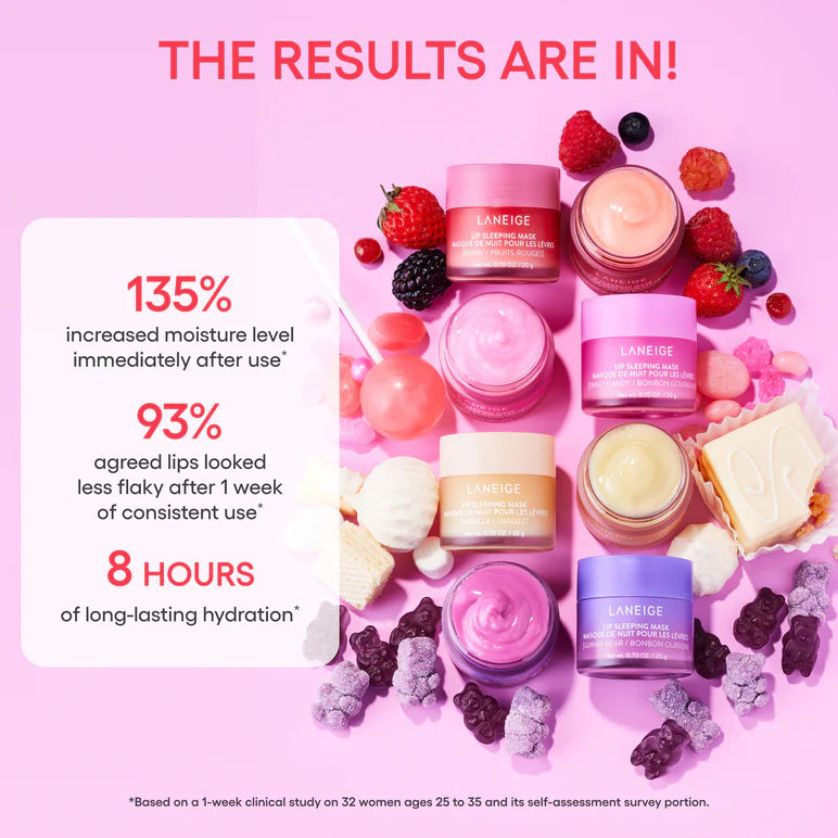 Laneige Dreamy Lip Kit