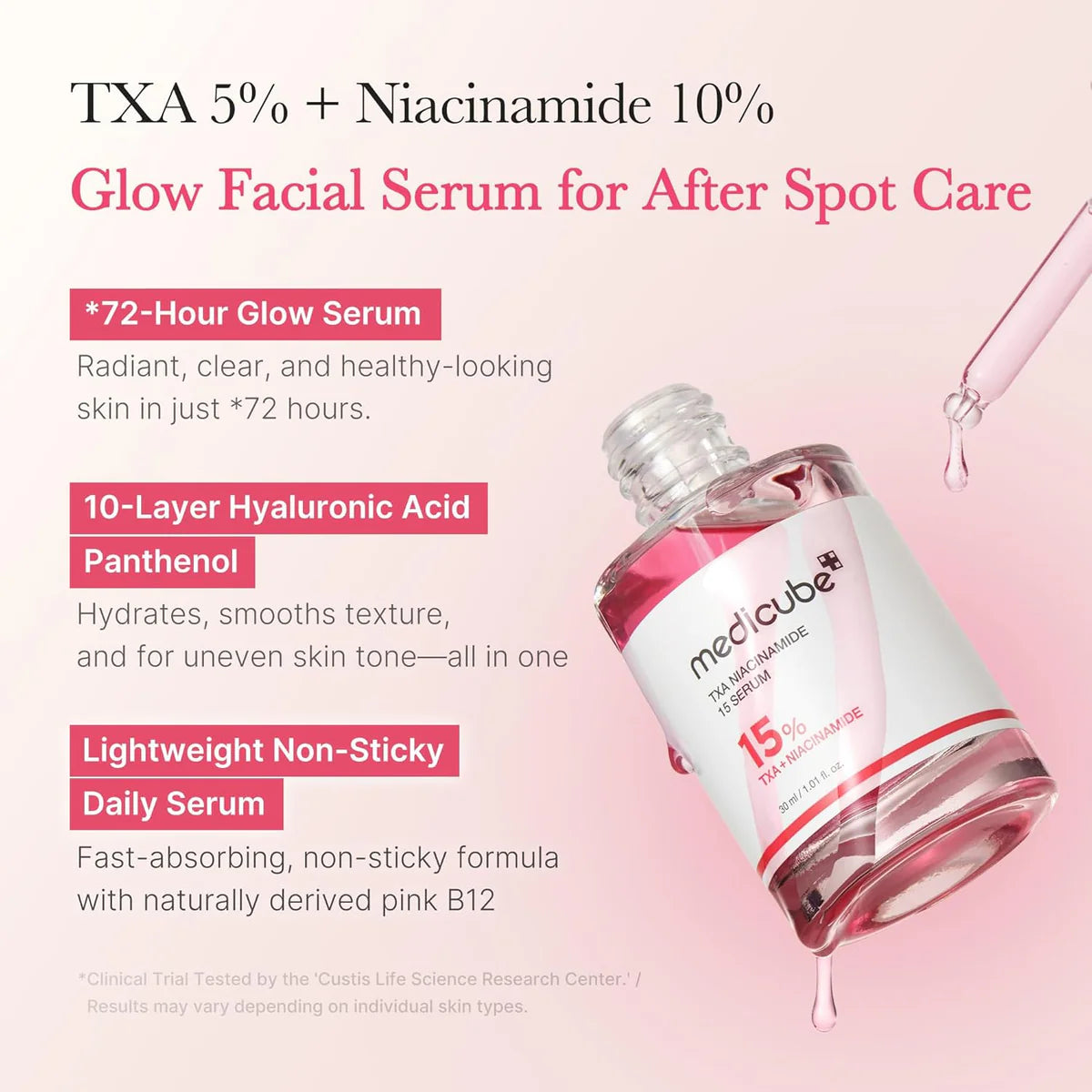 Medicube TXA Niacinamide Serum