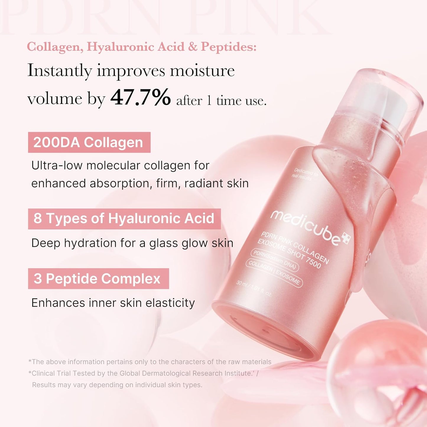 Medicube PDRN Pink Collagen Exosome Shot