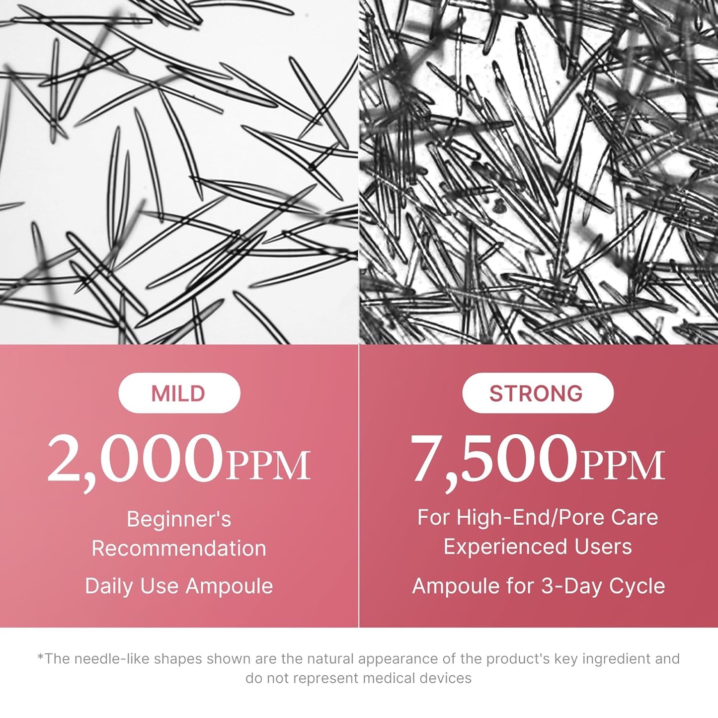 Medicube PDRN Pink Collagen Exosome Shot